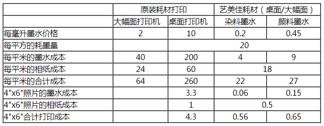 1540962920942112.png image.png